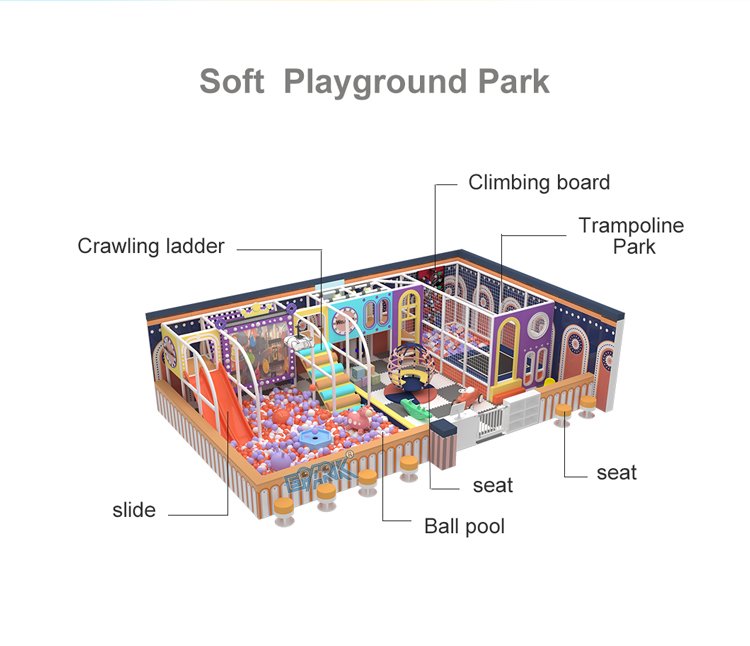 Soft playground
