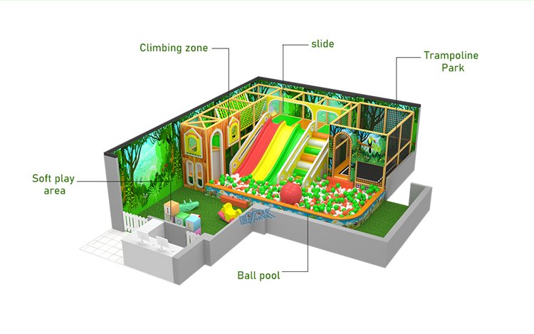 Indoor playground