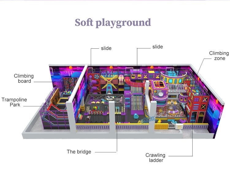Indoor playground equipment