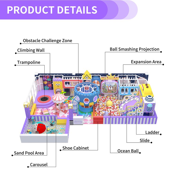 Indoor Play Area for Restaurants