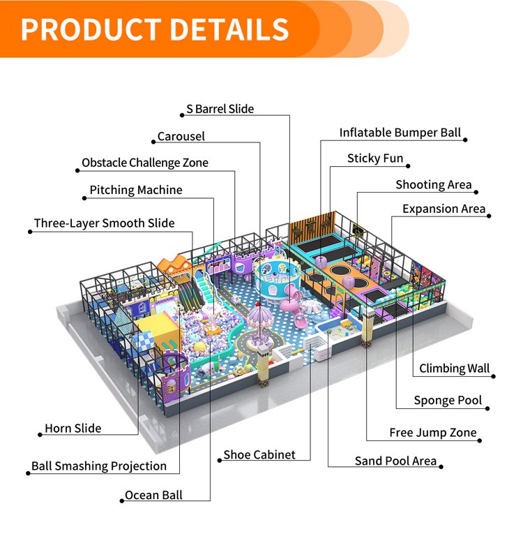 Leading Soft Play Manufacturer Worldwide