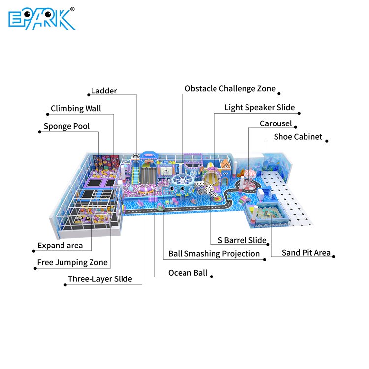 Creative Indoor Playground Design