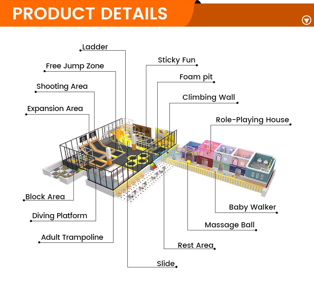 indoor playground for retailers
