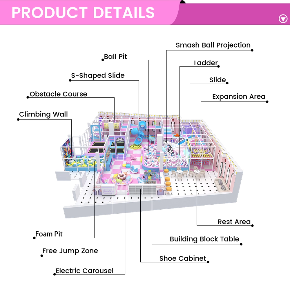 indoor playground for retailers
