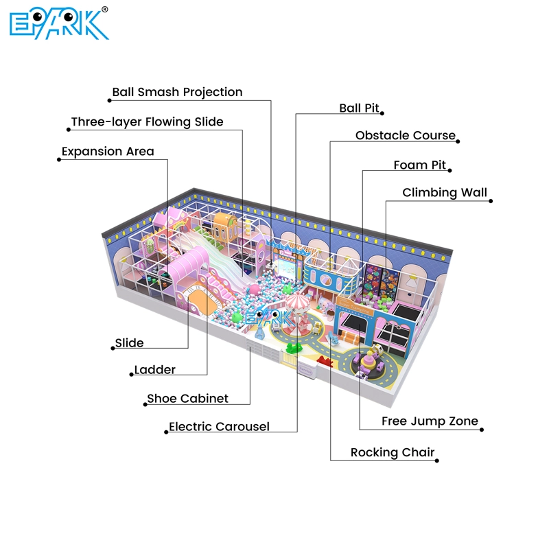 indoor playground export from China