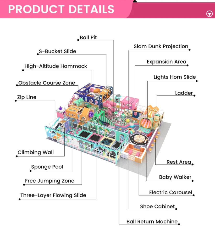 indoor playground manufacturers