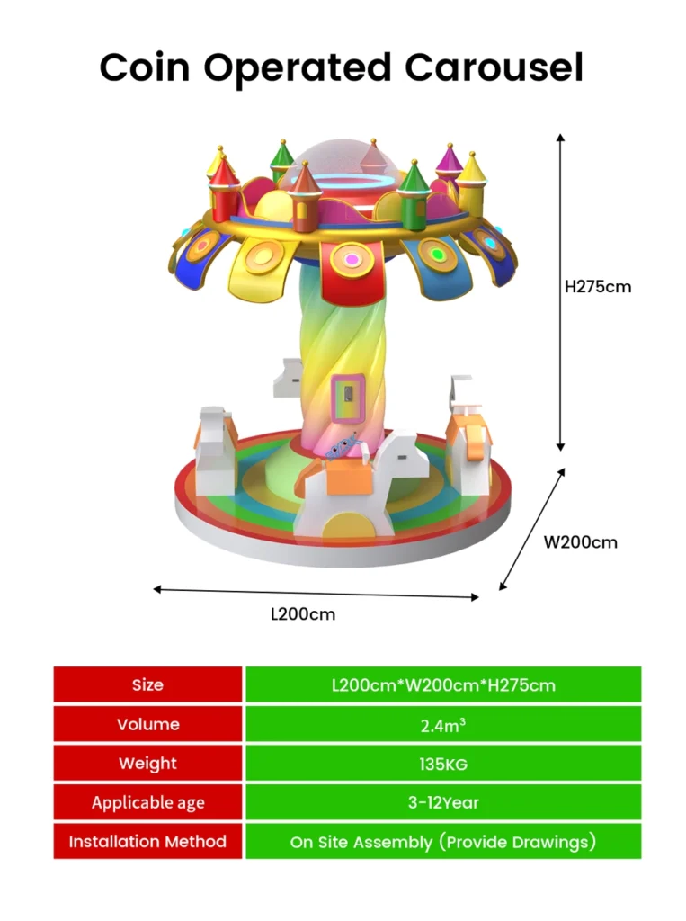 indoor playground equipment prices for business