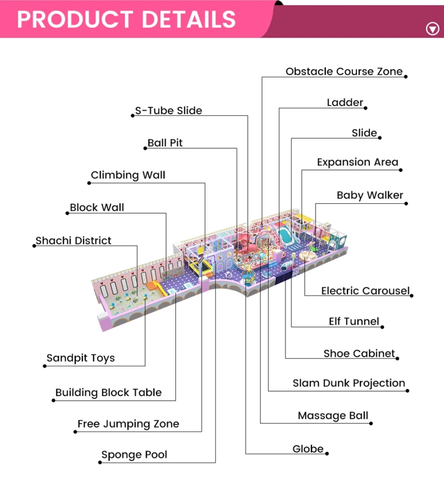 indoor commercial playground equipment for sale