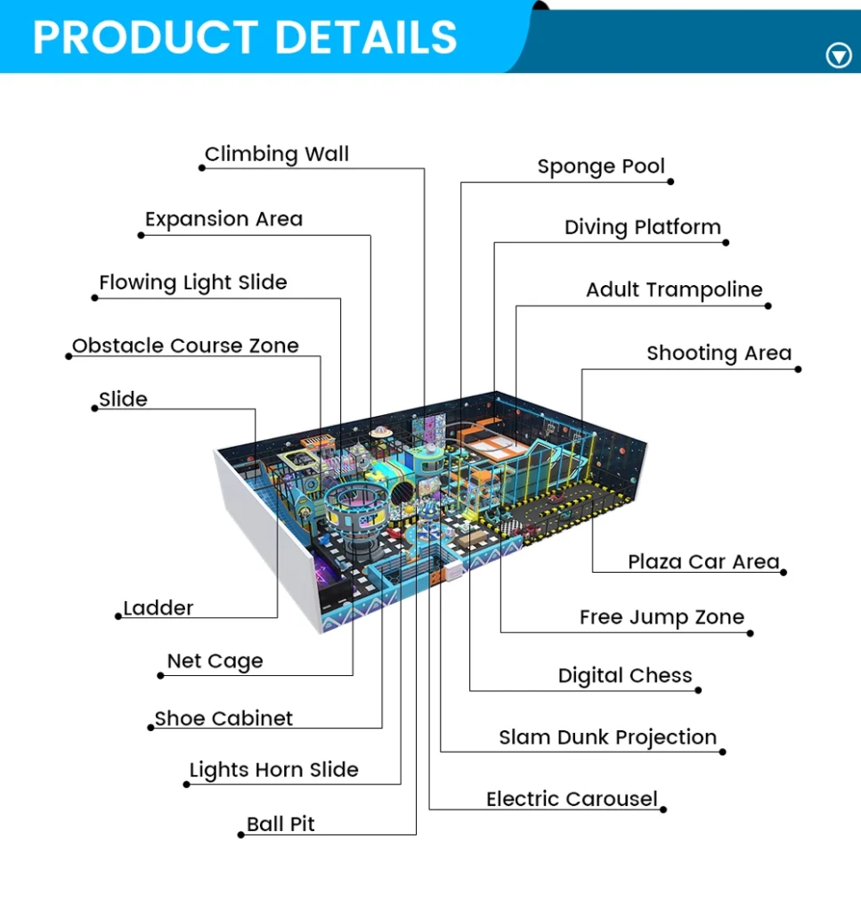 indoor playground equipment prices for business