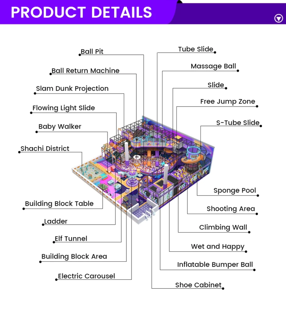 commercial indoor playground equipment​