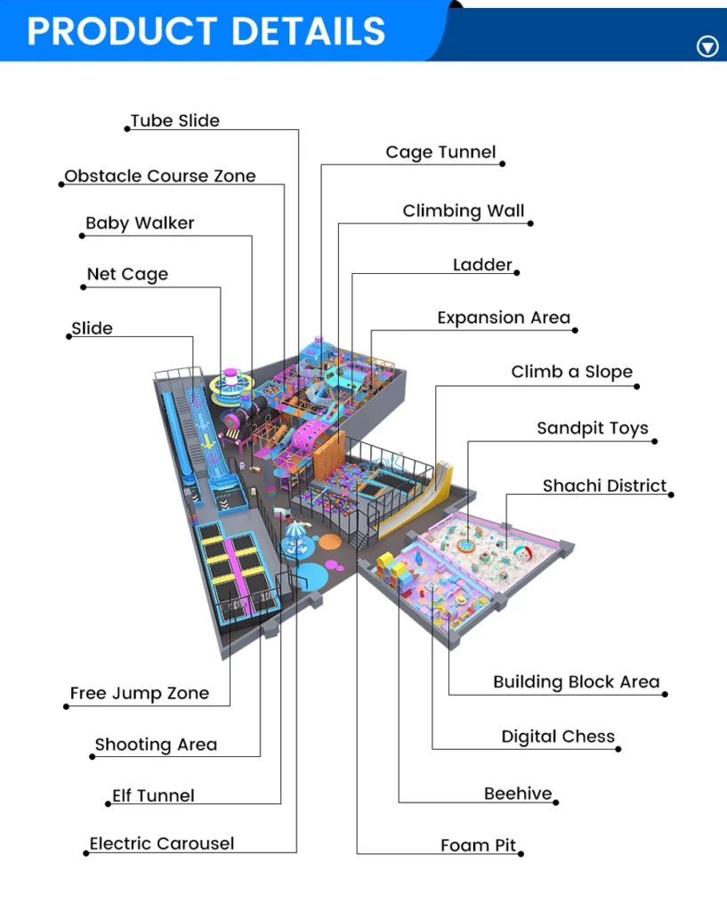 indoor playground price list