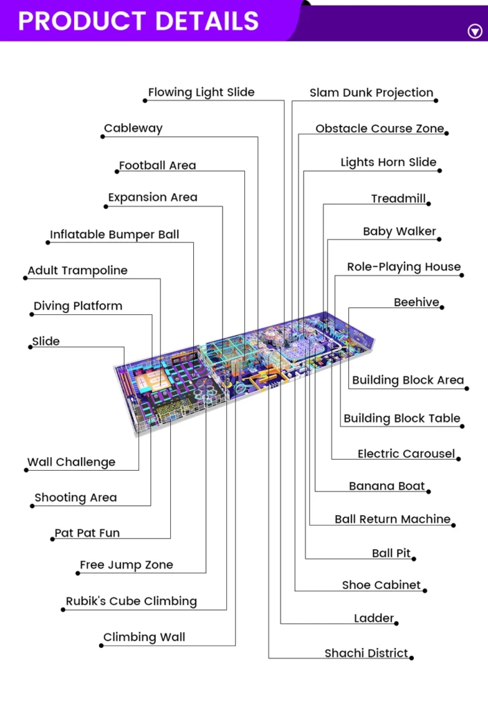 commercial indoor playground equipment prices