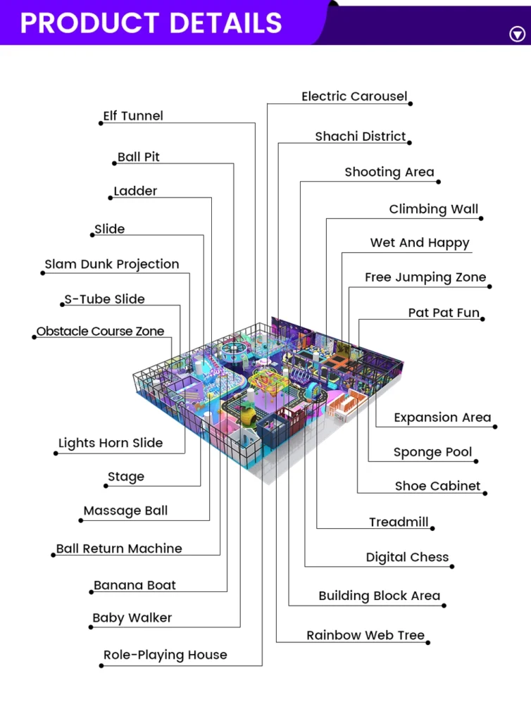 commercial indoor playground equipment prices