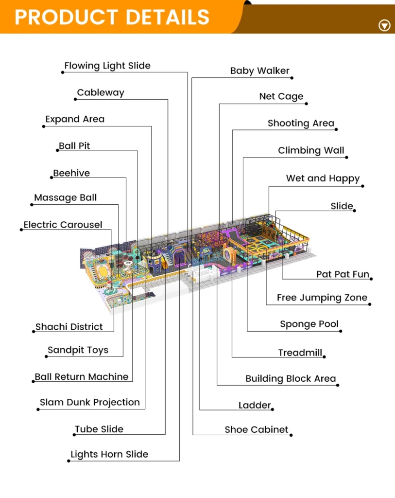 indoor commercial playground equipment for sale
